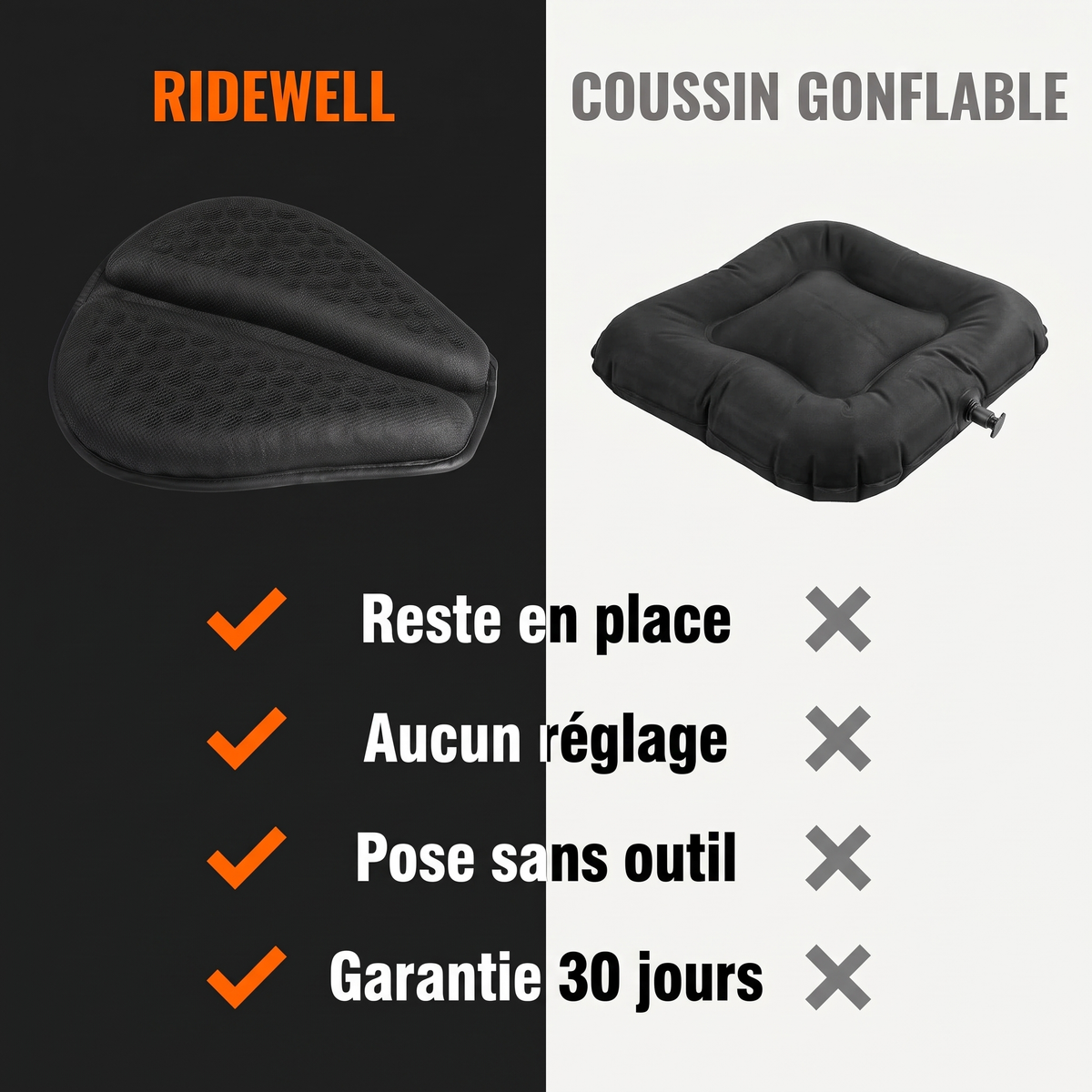 RideWell contre coussin gonflable