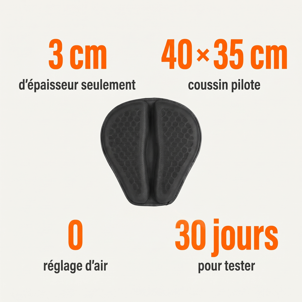 Chiffres clés du coussin RideWell
